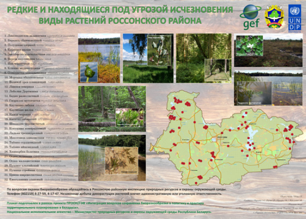 The land-use scheme of Rasony district that includes biodiversity ...