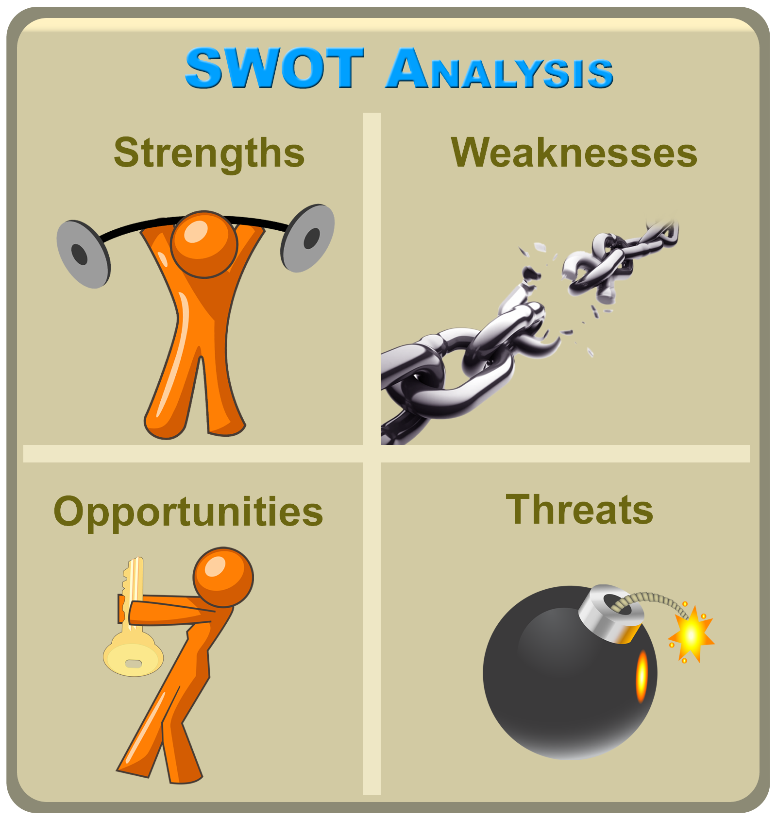 toyota s strengths weaknesses opportunities and threats toyota s strengths weaknesses opportunities and threats